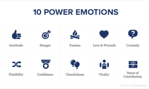 10 emozioni di successo